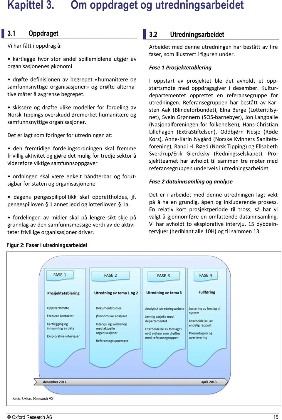 drøfte alternative måter å avgrense begrepet. skissere og drøfte ulike modeller for fordeling av Norsk Tippings overskudd øremerket humanitære og samfunnsnyttige organisasjoner.