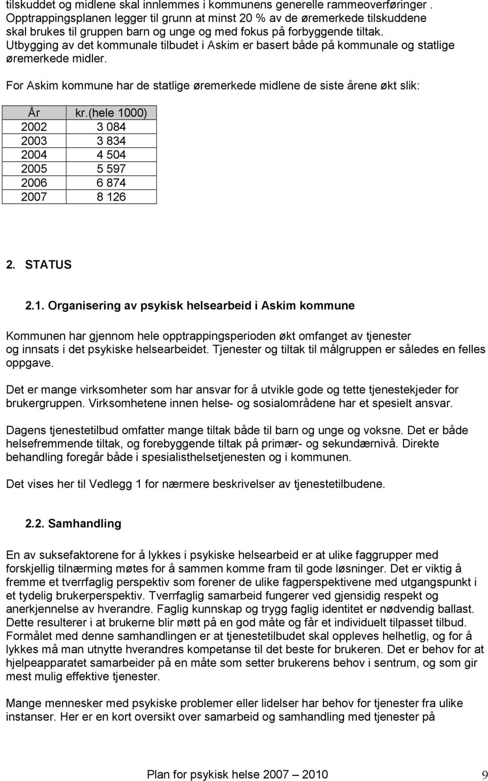 Utbygging av det kommunale tilbudet i Askim er basert både på kommunale og statlige øremerkede midler. For Askim kommune har de statlige øremerkede midlene de siste årene økt slik: År kr.