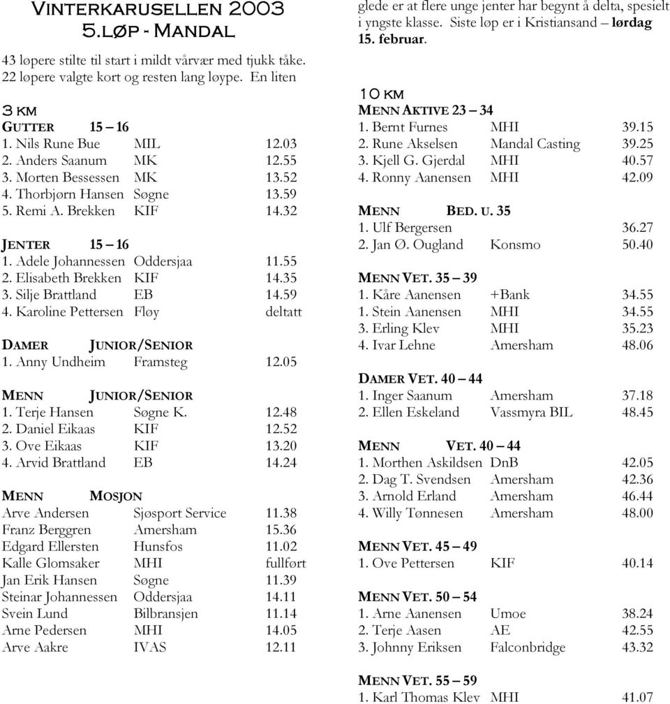 Karoline Pettersen Flļy deltatt DAMER 1. Anny Undheim Framsteg 12.05 1. Terje Hansen Sļgne K. 12.48 2. Daniel Eikaas KIF 12.52 3. Ove Eikaas KIF 13.20 4. Arvid Brattland EB 14.