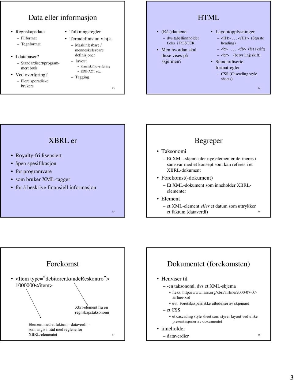 .. </b> (fet skrift) <br> (betyr linjeskift) Standardiserte formatregler CSS (Cascading style sheets) 14 XBRL er Royalty-fri lisensiert åpen spesifikasjon for programvare som bruker XML-tagger for å