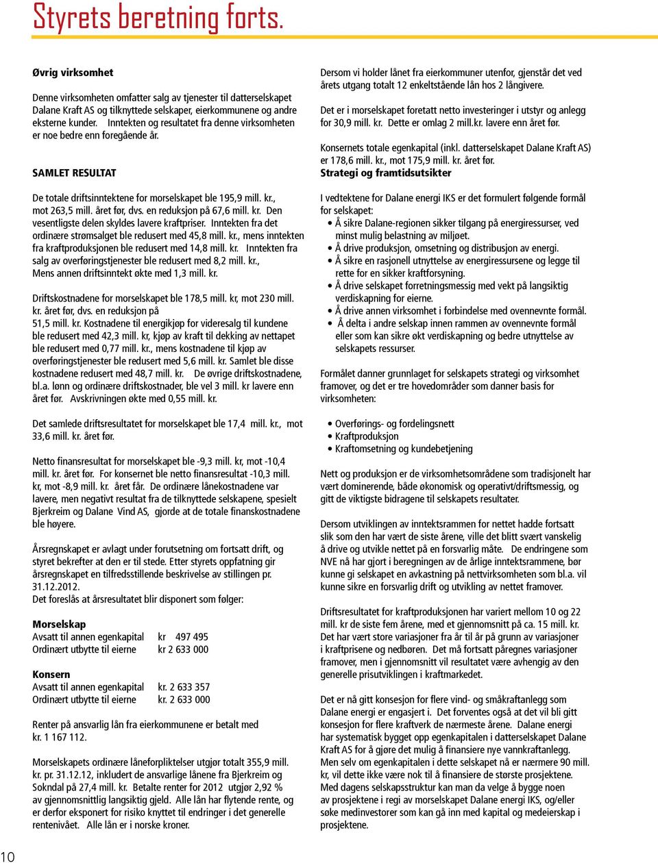 en reduksjon på 67,6 mill. kr. Den vesentligste delen skyldes lavere kraftpriser. Inntekten fra det ordinære strømsalget ble redusert med 45,8 mill. kr., mens inntekten fra kraftproduksjonen ble redusert med 14,8 mill.