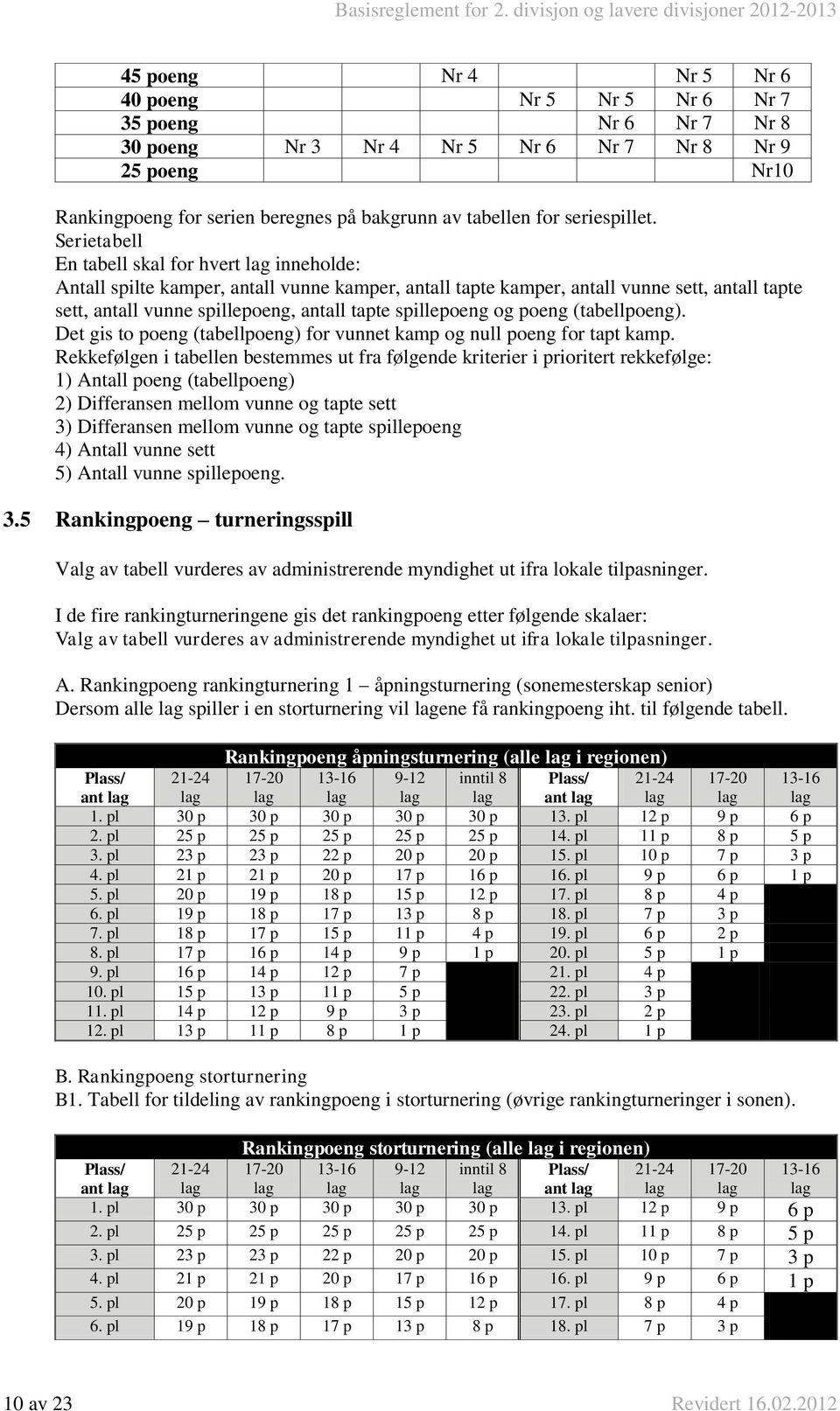 Serietabell En tabell skal for hvert inneholde: Antall spilte kamper, antall vunne kamper, antall tapte kamper, antall vunne sett, antall tapte sett, antall vunne spillepoeng, antall tapte