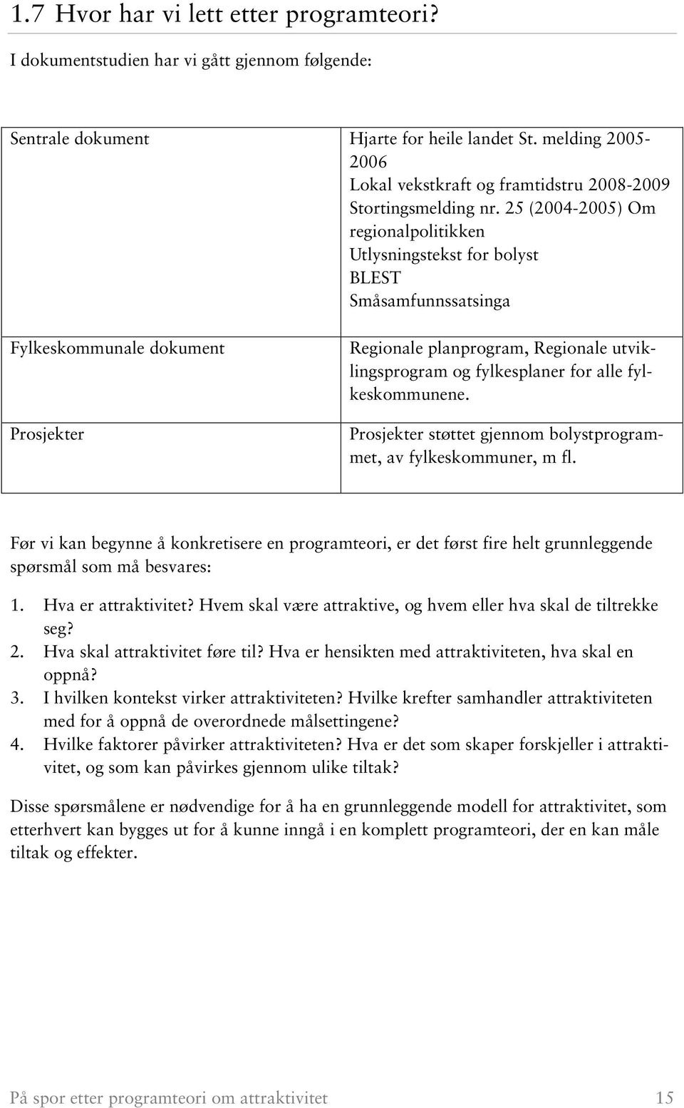 25 (2004-2005) Om regionalpolitikken Utlysningstekst for bolyst BLEST Småsamfunnssatsinga Fylkeskommunale dokument Prosjekter Regionale planprogram, Regionale utviklingsprogram og fylkesplaner for