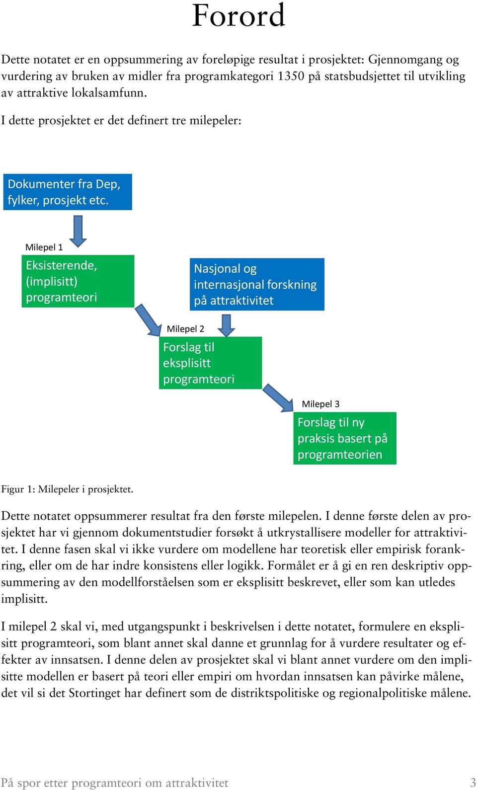 Milepel 1 Eksisterende, (implisitt) programteori Nasjonal og internasjonal forskning på attraktivitet Milepel 2 Forslag til eksplisitt programteori Milepel 3 Forslag til ny praksis basert på