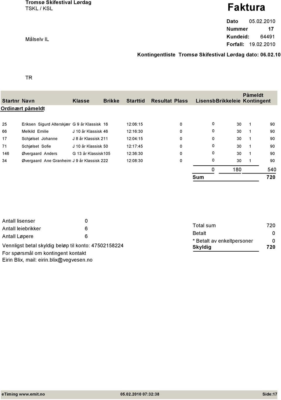 50 12:17:45 146 Øvergaard Anders G 13 år Klassisk 105 12:36:30 34 Øvergaard Ane Granheim J 9 år Klassisk 222