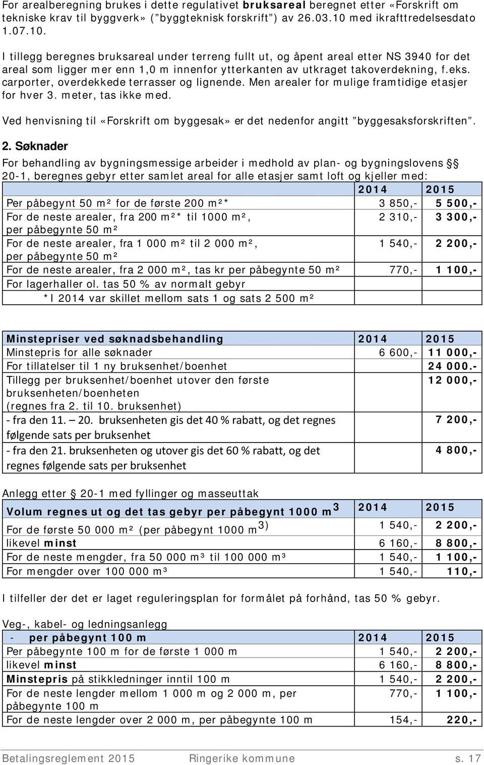 I tillegg beregnes bruksareal under terreng fullt ut, og åpent areal etter NS 3940 for det areal som ligger mer enn 1,0 m innenfor ytterkanten av utkraget takoverdekning, f.eks.