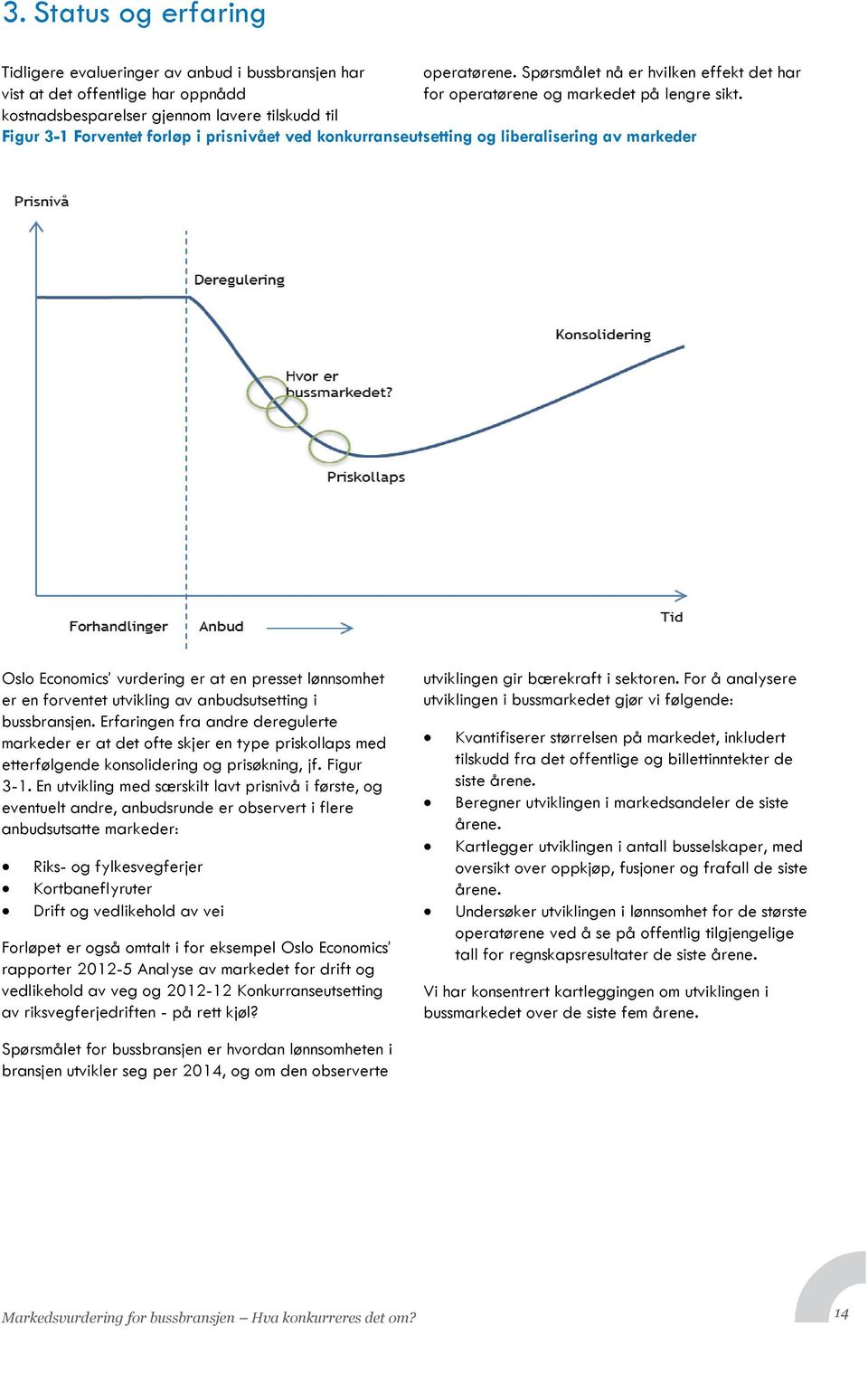 Figur 3-1 Forventet forløp i prisnivået ved konkurranseutsetting og liberalisering av markeder Oslo Economics vurdering er at en presset lønnsomhet er en forventet utvikling av anbudsutsetting i