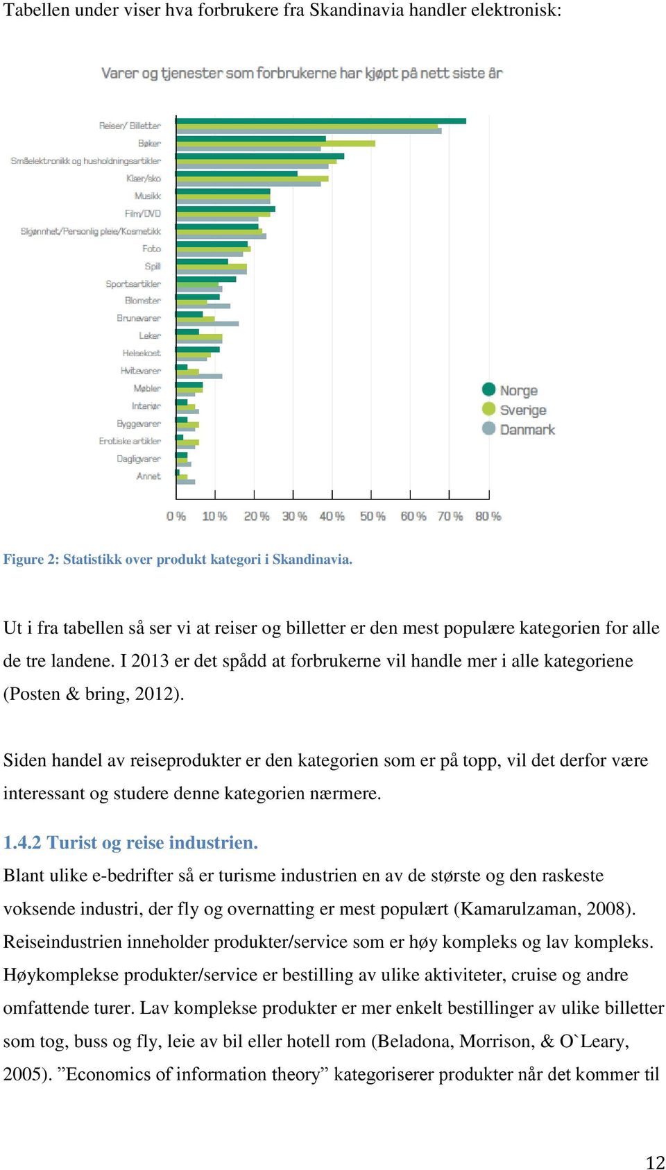 Siden handel av reiseprodukter er den kategorien som er på topp, vil det derfor være interessant og studere denne kategorien nærmere. 1.4.2 Turist og reise industrien.