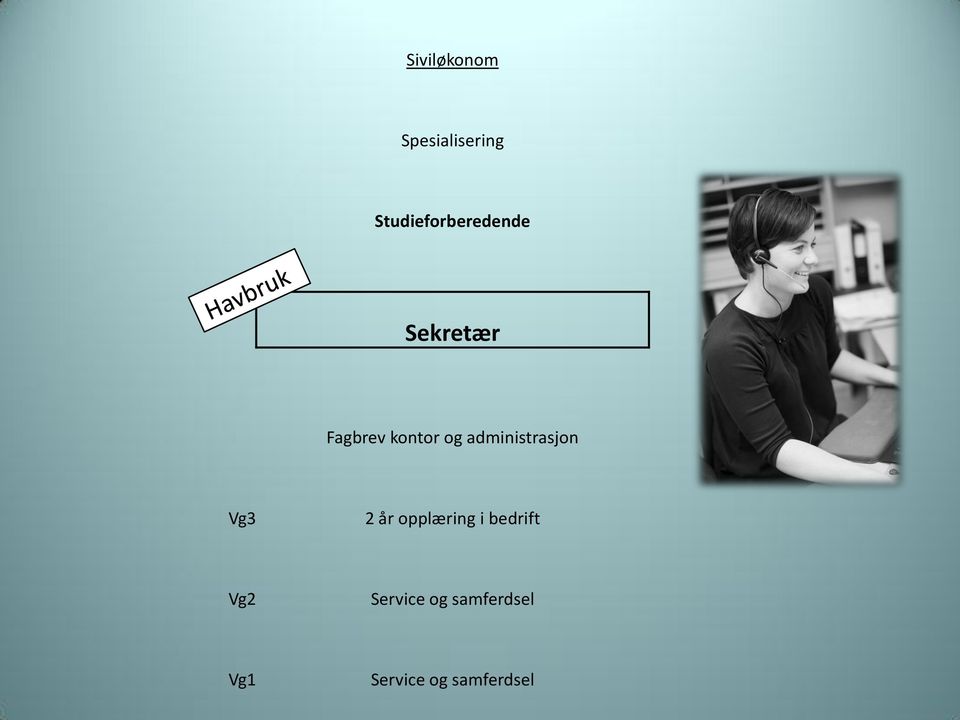 Fagbrev kontor og administrasjon