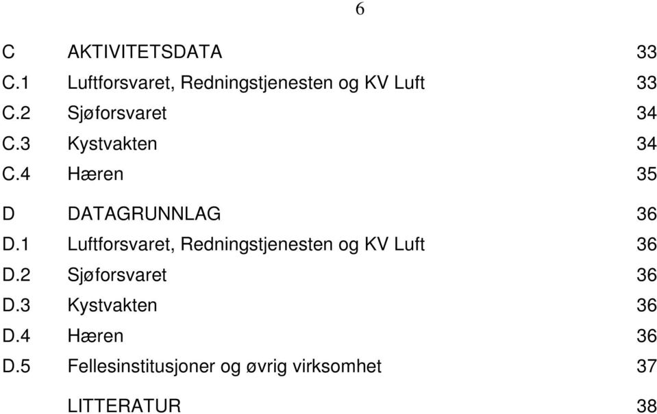 1 Luftforsvaret, Redningstjenesten og KV Luft 36 D.2 Sjøforsvaret 36 D.