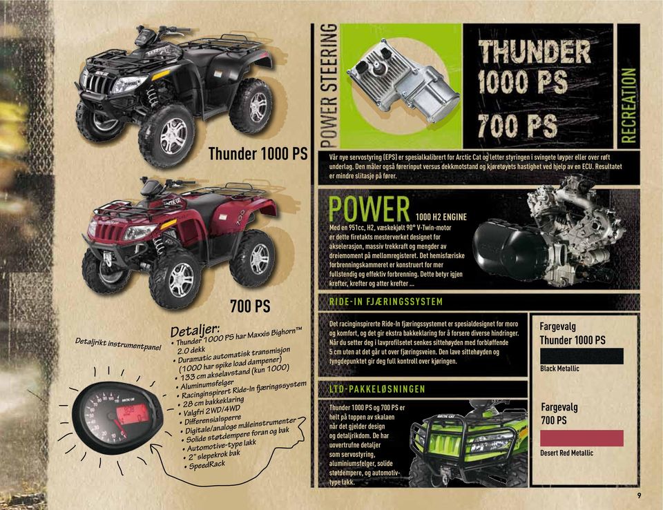 1000 H2 ENGINE Med en 951cc, H2, væskekjølt 90 V-Twin-motor er dette firetakts mesterverket designet for akselerasjon, massiv trekkraft og mengder av dreiemoment på mellomregisteret.