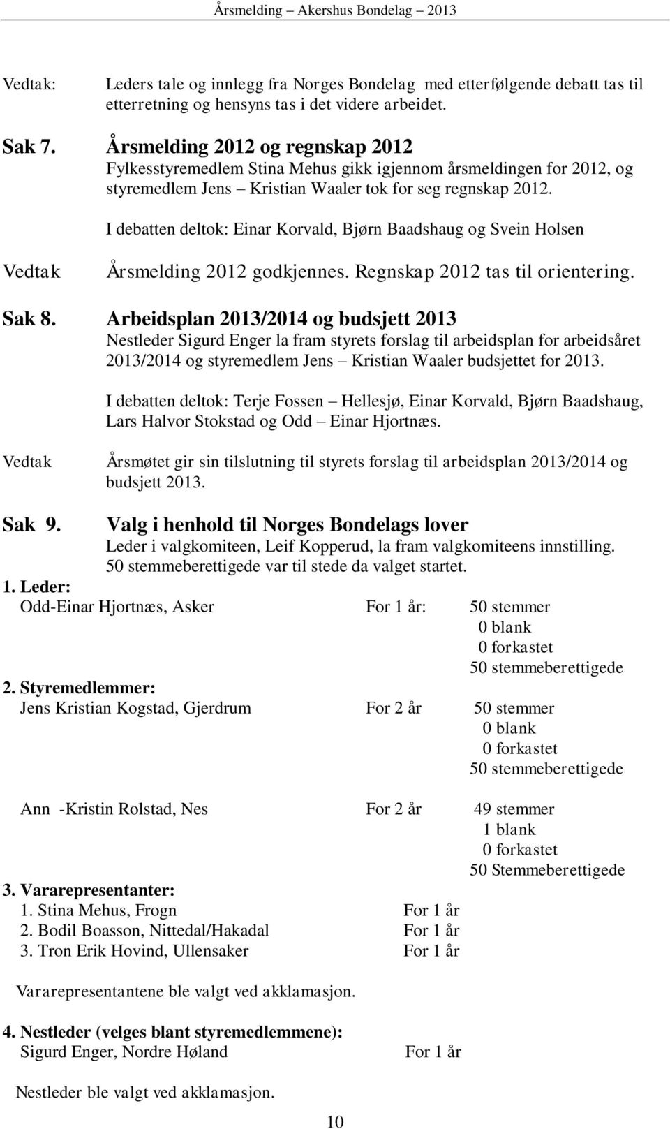 I debatten deltok: Einar Korvald, Bjørn Baadshaug og Svein Holsen Vedtak Årsmelding 2012 godkjennes. Regnskap 2012 tas til orientering. Sak 8.