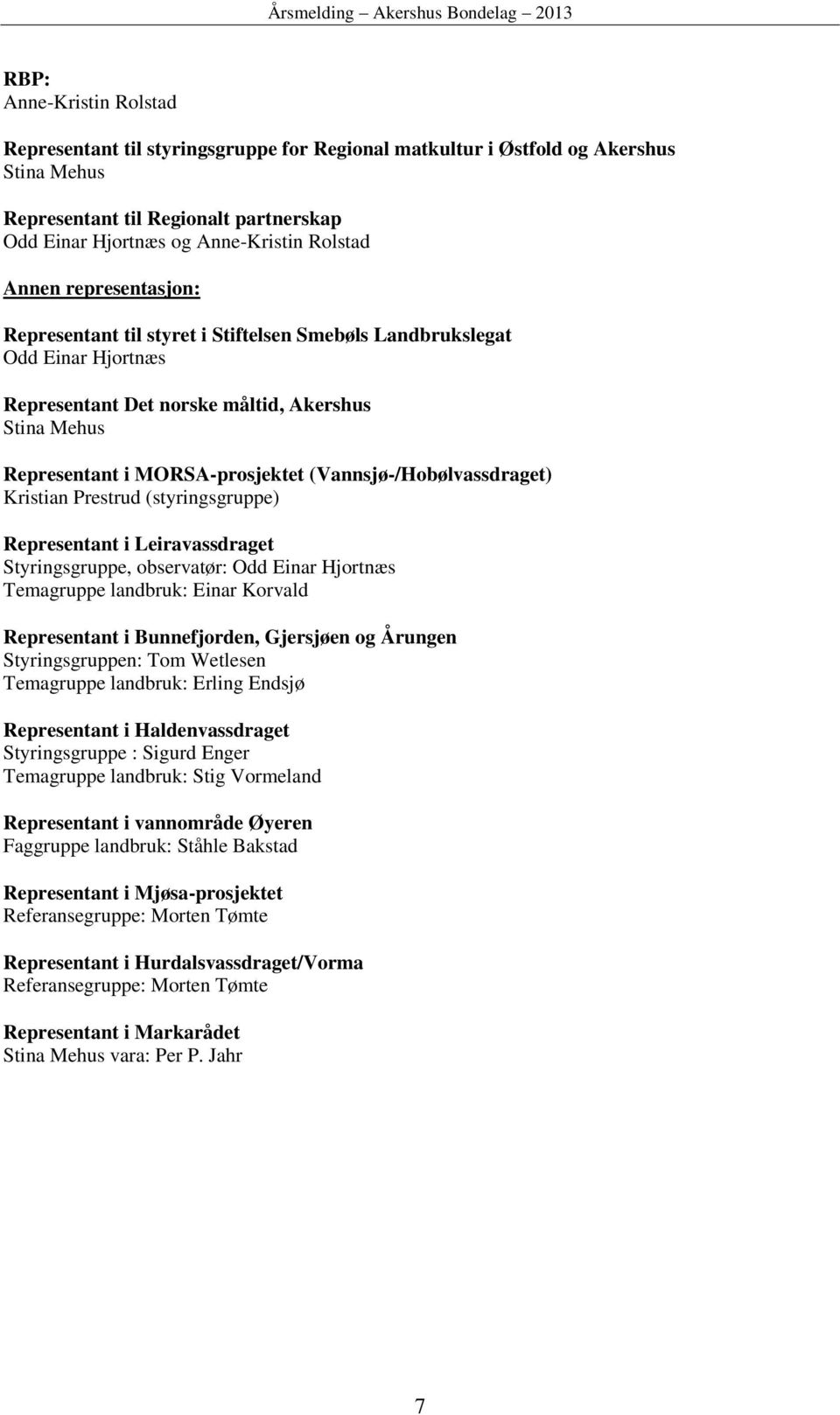 (Vannsjø-/Hobølvassdraget) Kristian Prestrud (styringsgruppe) Representant i Leiravassdraget Styringsgruppe, observatør: Odd Einar Hjortnæs Temagruppe landbruk: Einar Korvald Representant i