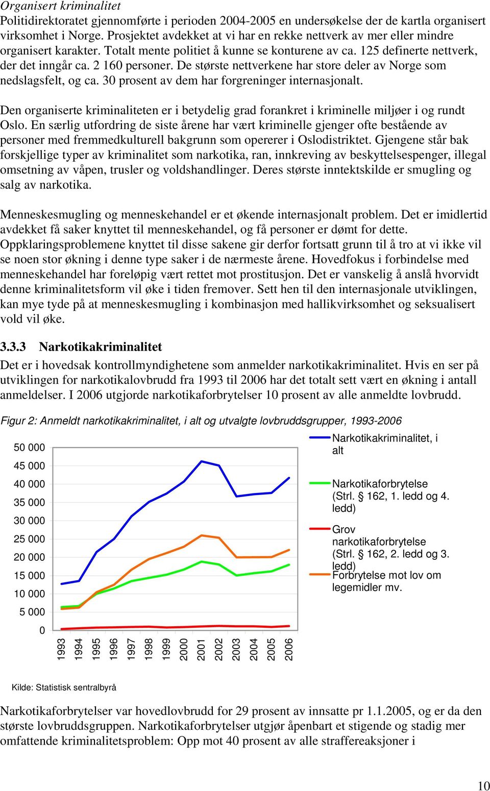 De største nettverkene har store deler av Norge som nedslagsfelt, og ca. 30 prosent av dem har forgreninger internasjonalt.