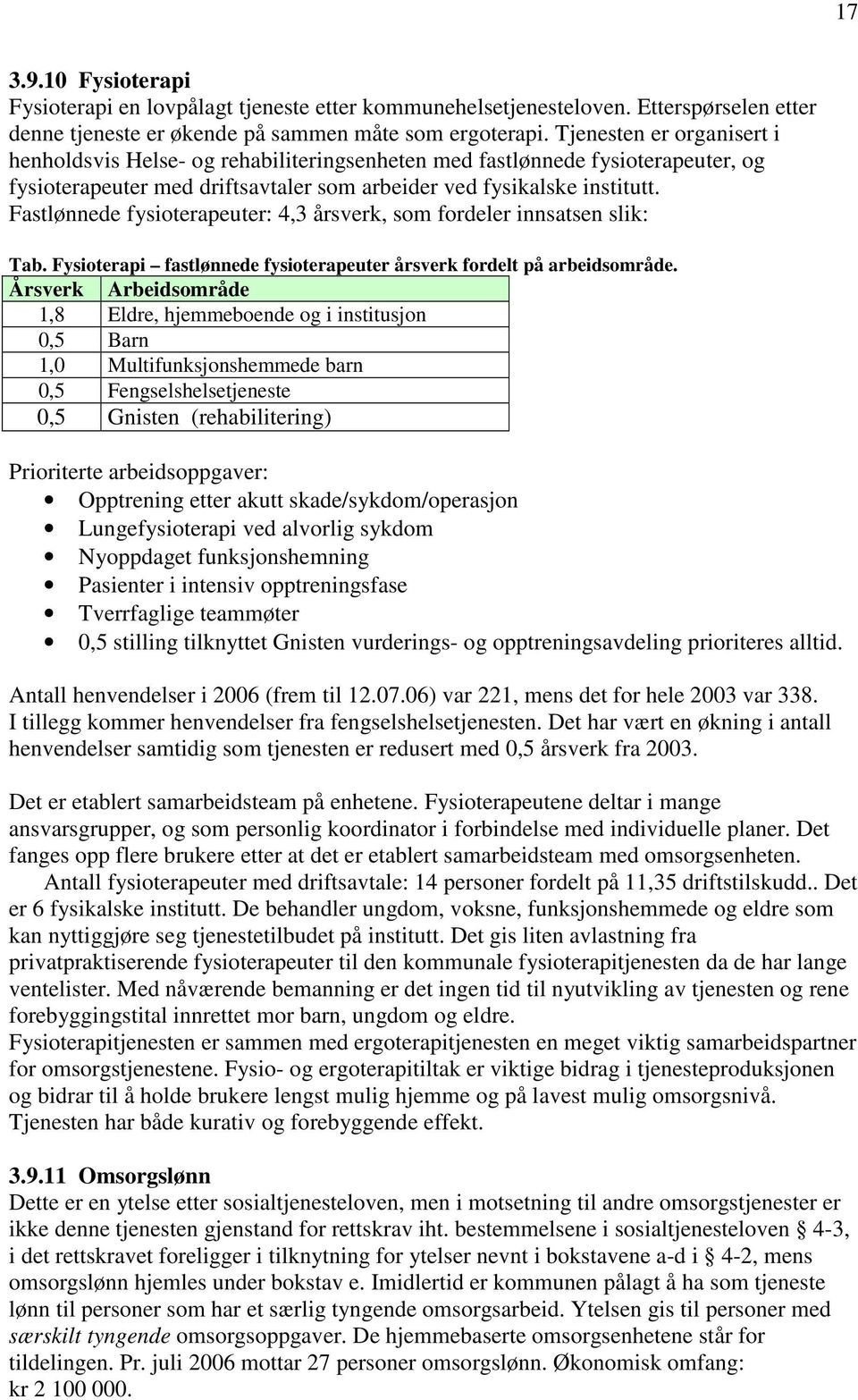 Fastlønnede fysioterapeuter: 4,3 årsverk, som fordeler innsatsen slik: Tab. Fysioterapi fastlønnede fysioterapeuter årsverk fordelt på arbeidsområde.