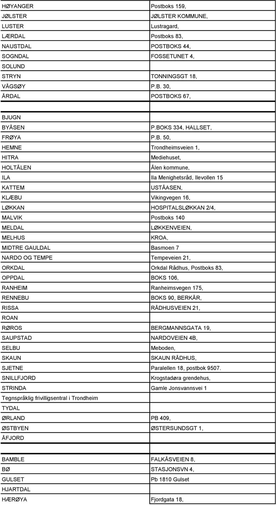 2/4, MALVIK Postboks 140 MELDAL LØKKENVEIEN, MELHUS KROA, MIDTRE GAULDAL Basmoen 7 NARDO OG TEMPE Tempeveien 21, ORKDAL Orkdal Rådhus, Postboks 83, OPPDAL BOKS 106, RANHEIM Ranheimsvegen 175, RENNEBU