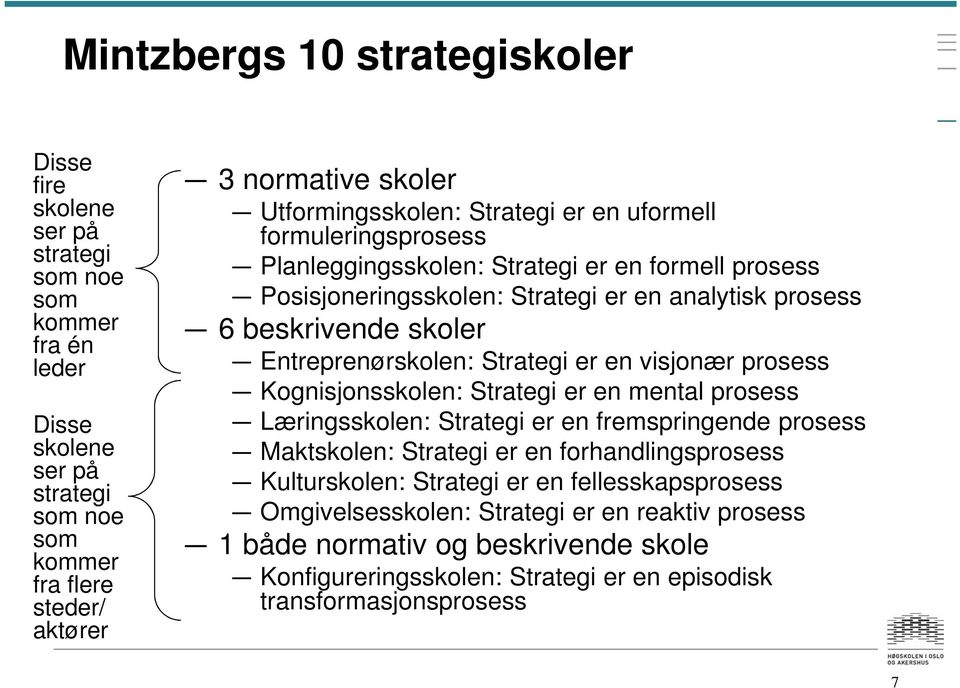 Entreprenørskolen: Strategi er en visjonær prosess Kognisjonsskolen: Strategi er en mental prosess Læringsskolen: Strategi er en fremspringende prosess Maktskolen: Strategi er en