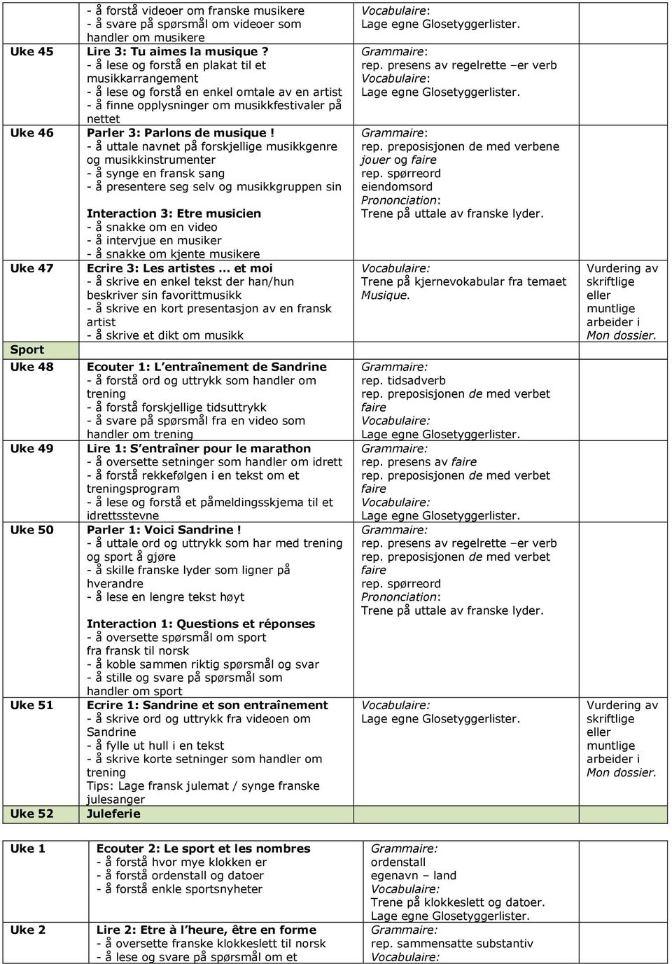 - å uttale navnet på forskjellige musikkgenre og musikkinstrumenter - å synge en fransk sang - å presentere seg selv og musikkgruppen sin Uke 47 Sport Interaction 3: Etre musicien - å snakke om en