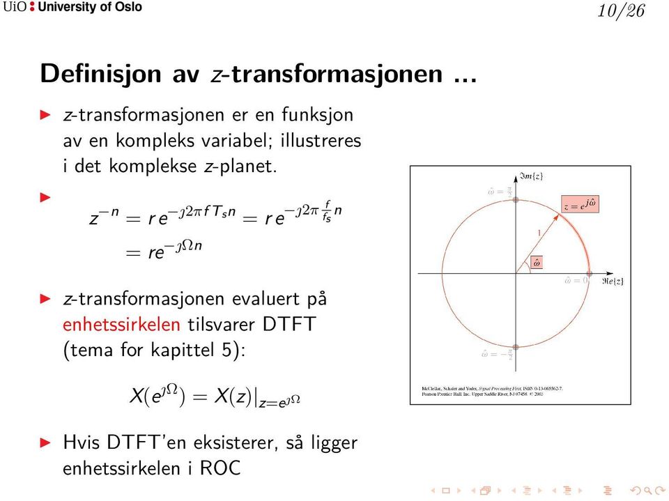 komplekse z-planet.