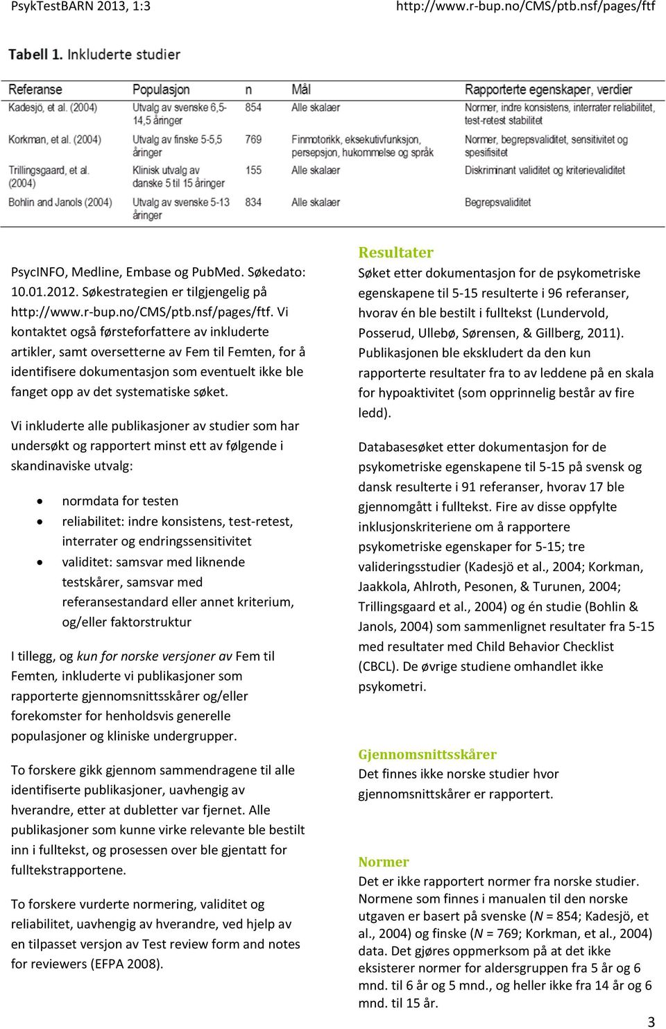 Vi inkluderte alle publikasjoner av studier som har undersøkt og rapportert minst ett av følgende i skandinaviske utvalg: normdata for testen reliabilitet: indre konsistens, test-retest, interrater