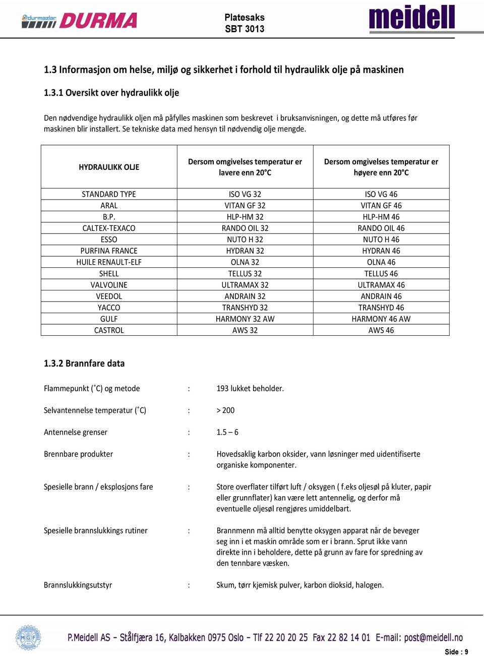 HYDRAULIKK OLJE Dersom omgivelses temperatur er lavere enn 20 C Dersom omgivelses temperatur er høyere enn 20 C STANDARD TYPE