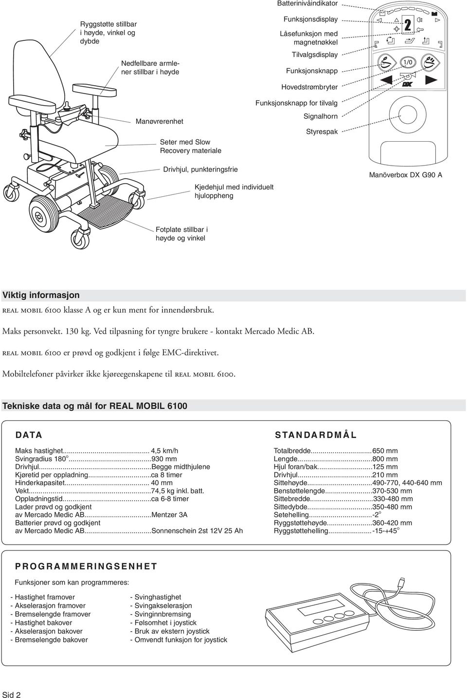 høyde og vinkel Viktig informasjon real mobil 600 klasse A og er kun ment for innendørsbruk. Maks personvekt. 0 kg. Ved tilpasning for tyngre brukere - kontakt Mercado Medic AB.