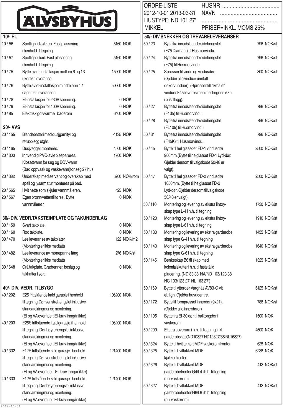 0 NOK 10 / 85 Elektrisk golvvarme i baderom 6400 NOK 20/- VVS 20 / 155 Blandebatteri med dusjgarnityr og -1135 NOK rørupplegg utgår. 20 / 165 Dusjvegger monteres.