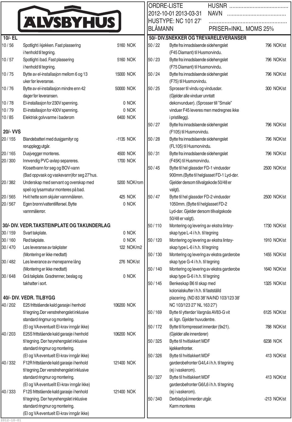 0 NOK 10 / 85 Elektrisk golvvarme i baderom 6400 NOK 20/- VVS 20 / 155 Blandebatteri med dusjgarnityr og -1135 NOK rørupplegg utgår. 20 / 165 Dusjvegger monteres.