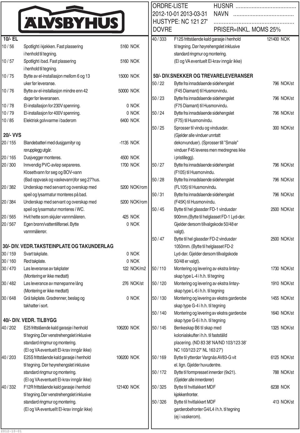 0 NOK 10 / 85 Elektrisk golvvarme i baderom 6400 NOK 20/- VVS 20 / 155 Blandebatteri med dusjgarnityr og -1135 NOK rørupplegg utgår. 20 / 165 Dusjvegger monteres.