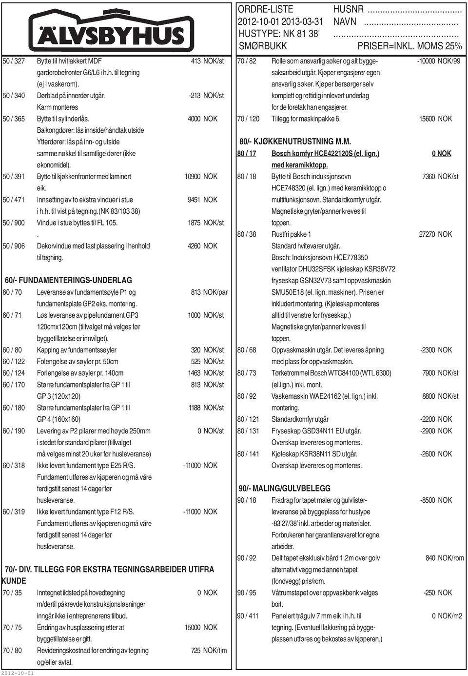 50 / 471 Innsetting av to ekstra vinduer i stue 9451 NOK i h.h. til vist på tegning.(nk 83/103 38) 50 / 900 Vindue i stue byttes til FL 105. 1875 NOK/st.