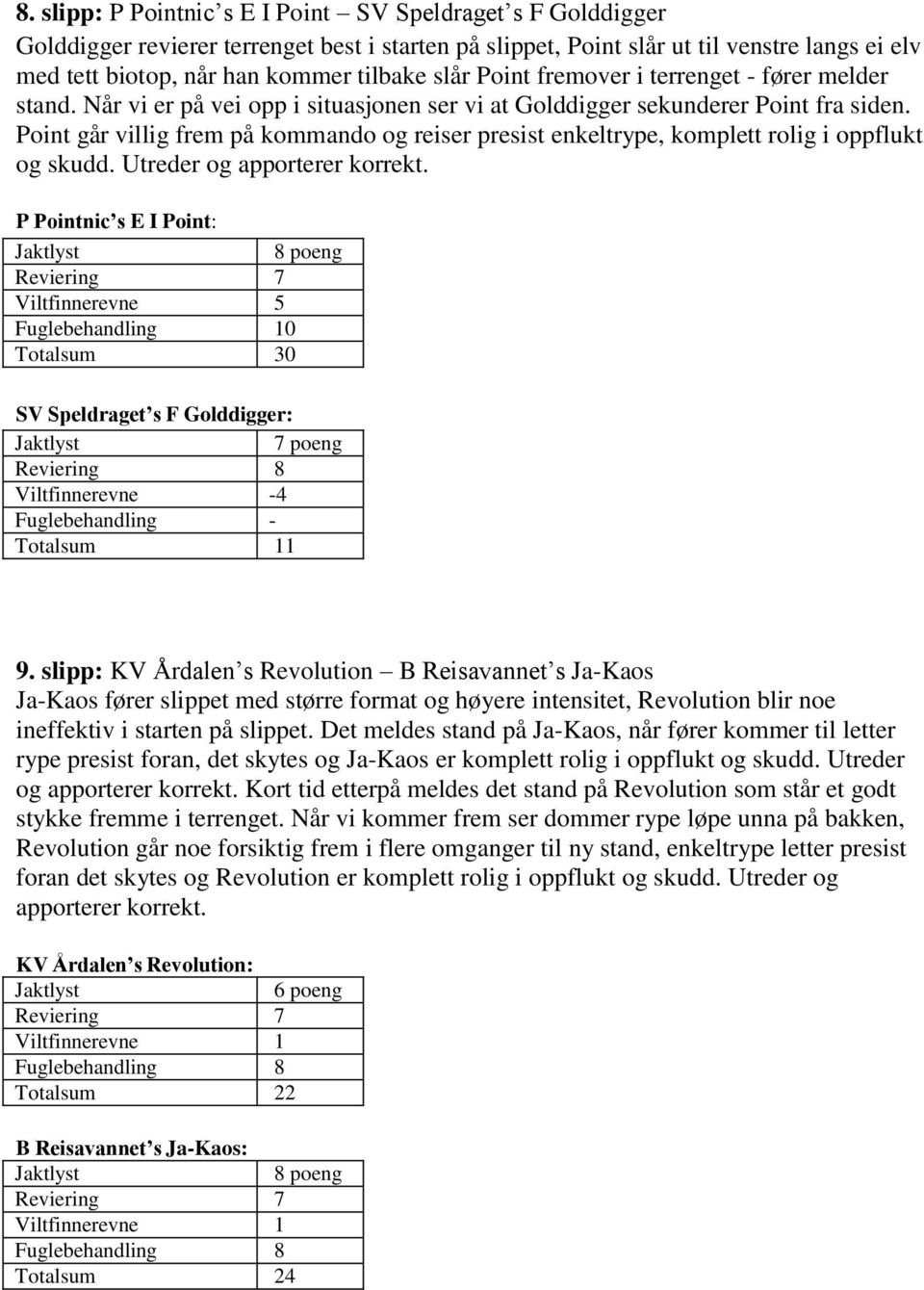 Point går villig frem på kommando og reiser presist enkeltrype, komplett rolig i oppflukt og skudd. Utreder og apporterer korrekt.