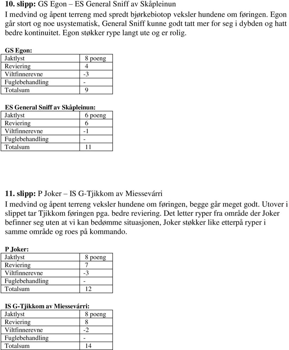 GS Egon: Reviering 4 Viltfinnerevne -3 Totalsum 9 ES General Sniff av Skåpleinun: 6 poeng Reviering 6 Viltfinnerevne -1 Totalsum 11 11.