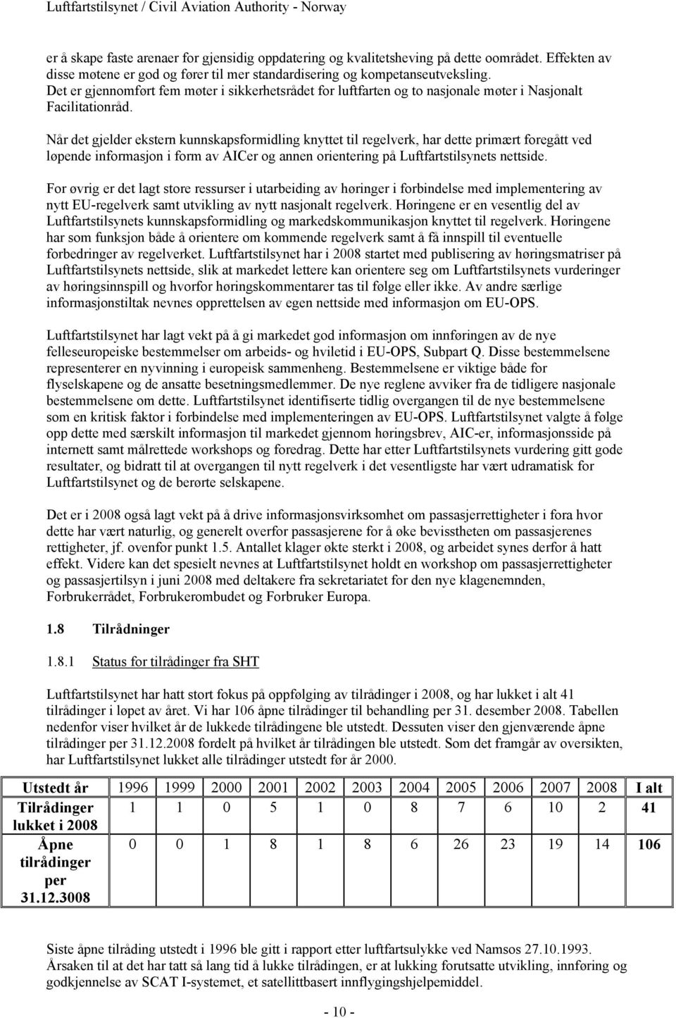 Når det gjelder ekstern kunnskapsformidling knyttet til regelverk, har dette primært foregått ved løpende informasjon i form av AICer og annen orientering på Luftfartstilsynets nettside.