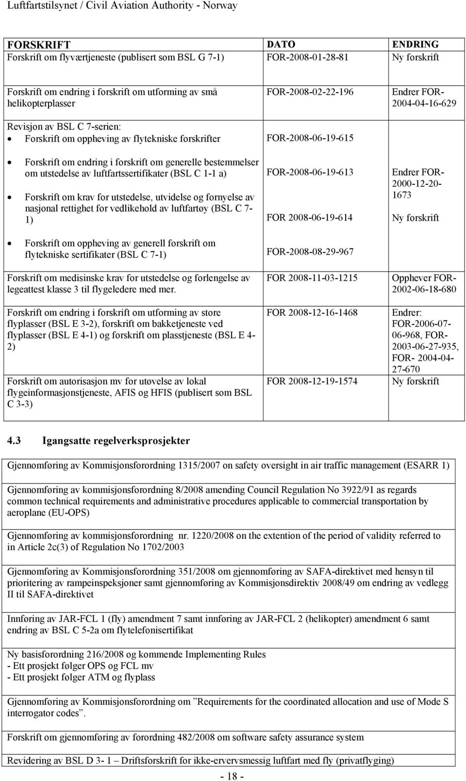 utstedelse, utvidelse og fornyelse av nasjonal rettighet for vedlikehold av luftfartøy (BSL C 7-1) Forskrift om oppheving av generell forskrift om flytekniske sertifikater (BSL C 7-1) Forskrift om