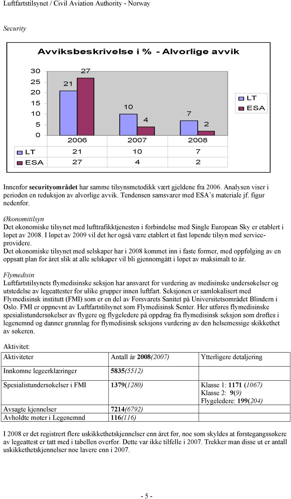 Økonomitilsyn Det økonomiske tilsynet med lufttrafikktjenesten i forbindelse med Single European Sky er etablert i løpet av 2008.