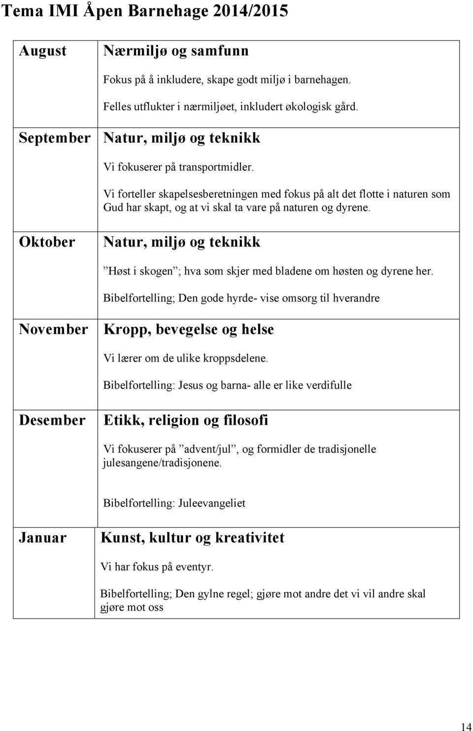 Vi forteller skapelsesberetningen med fokus på alt det flotte i naturen som Gud har skapt, og at vi skal ta vare på naturen og dyrene.