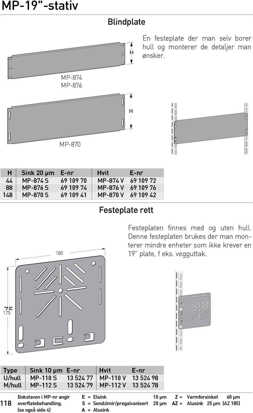 Festeplate rett 180 Festeplaten finnes med og uten hull. Denne festeplaten brukes der man monterer mindre enheter som ikke krever en 19" plate, f eks. vegg uttak.