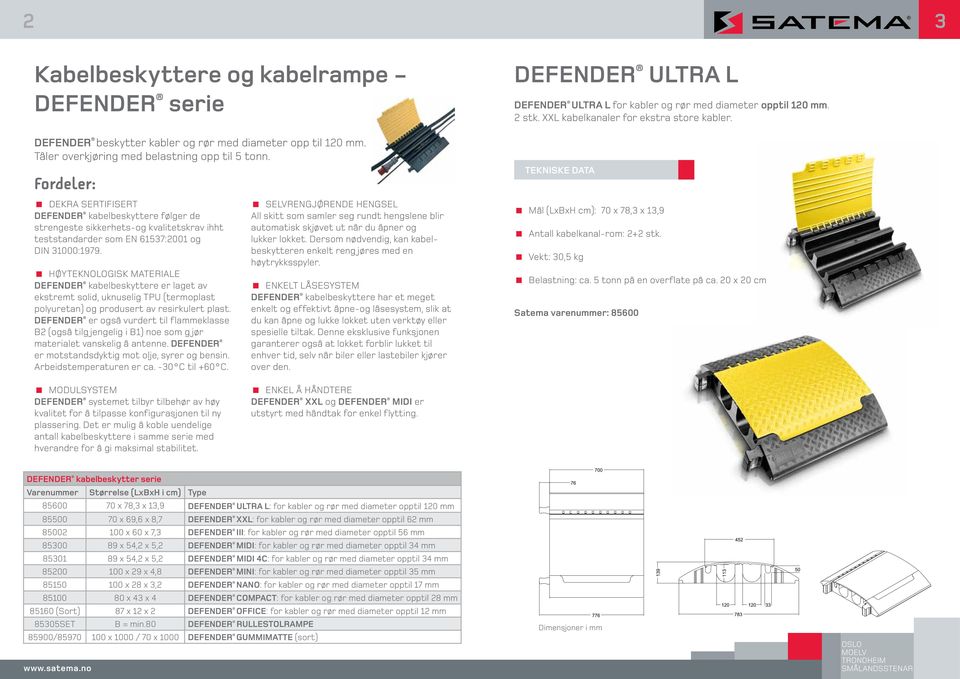 HØYTEKNOLOGISK materiale DEFENDER kabelbeskyttere er laget av ekstremt solid, uknuselig TPU (termoplast polyuretan) og produsert av resirkulert plast.