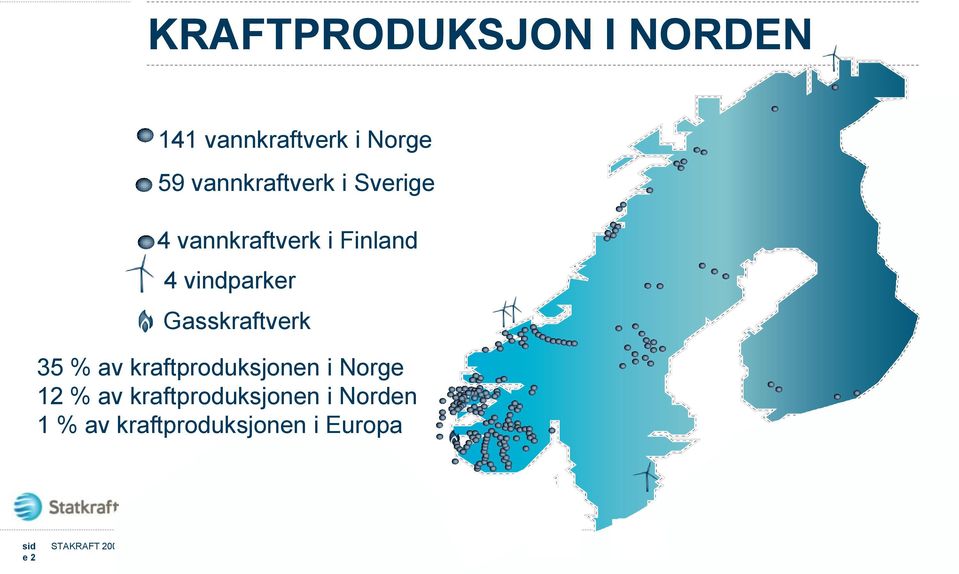 Gasskraftverk 35 % av kraftproduksjonen i Norge 12 % av