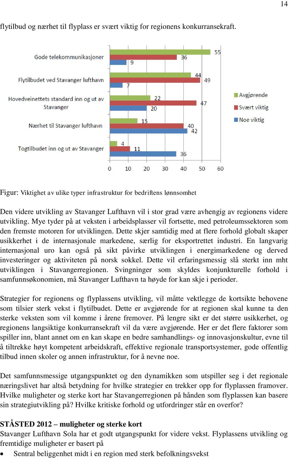 Mye tyder på at veksten i arbeidsplasser vil fortsette, med petroleumssektoren som den fremste motoren for utviklingen.