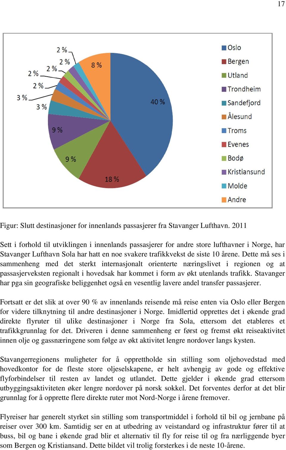 Dette må ses i sammenheng med det sterkt internasjonalt orienterte næringslivet i regionen og at passasjerveksten regionalt i hovedsak har kommet i form av økt utenlands trafikk.