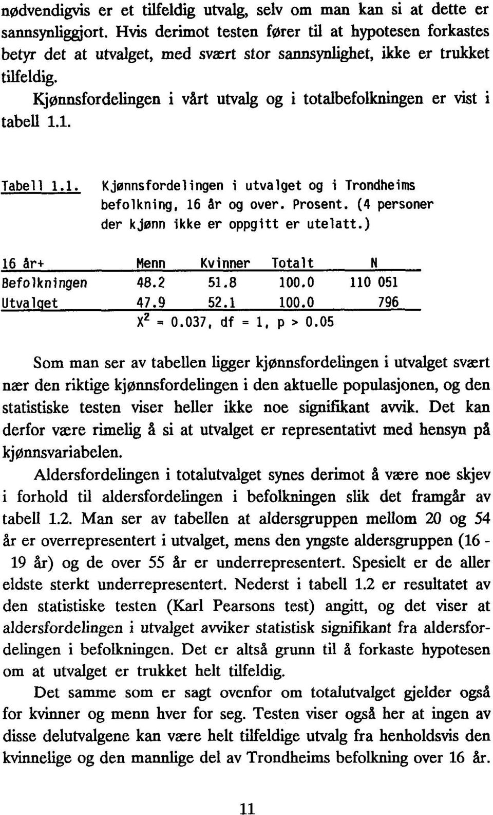 Kjønnsfordelingen i vårt utvalg og i totalbefolkningen er vist i tabell 1.1. Tabell 1.1. Kjønnsfordelingen i utvalget og i Trondheims befolkning, 16 år og over. Prosent.