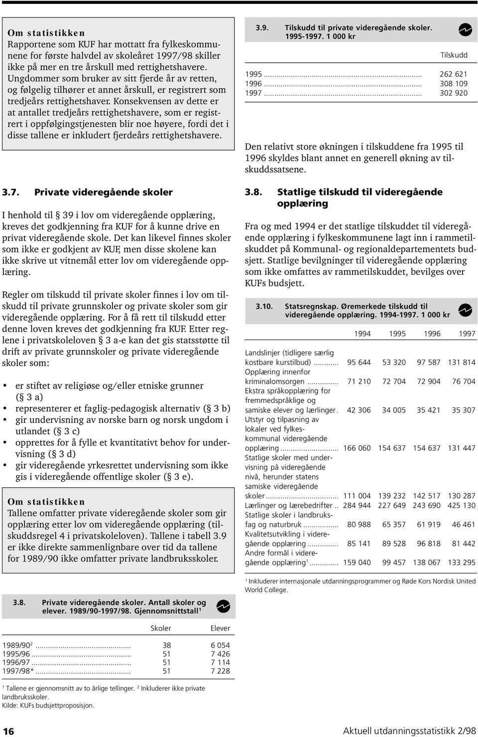 Konsekvensen av dette er at antallet tredjeårs rettighetshavere, som er registrert i oppfølgingstjenesten blir noe høyere, fordi det i disse tallene er inkludert fjerdeårs rettighetshavere. 3.7.