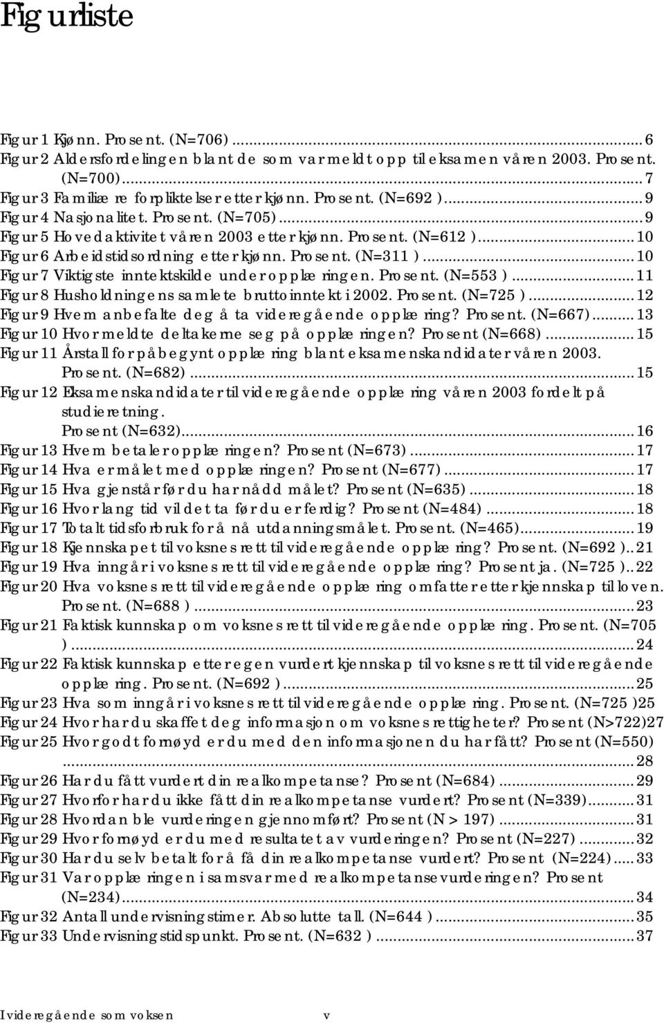 ..1 Figur 7 Viktigste inntektskilde under opplæringen. Prosent. (N=553 )...11 Figur 8 Husholdningens samlete bruttoinntekt i 22. Prosent. (N=725 ).