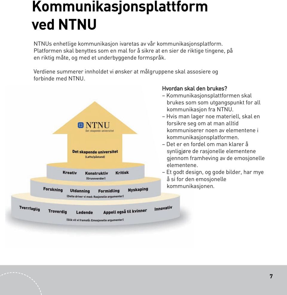 Verdiene summerer innholdet vi ønsker at målgruppene skal assosiere og forbinde med NTNU. Hvordan skal den brukes?