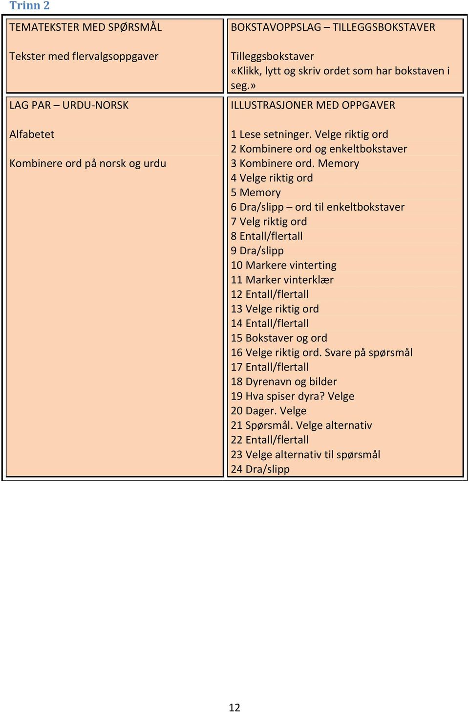 Memory 4 Velge riktig ord 5 Memory 6 Dra/slipp ord til enkeltbokstaver 7 Velg riktig ord 8 Entall/flertall 9 Dra/slipp 10 Markere vinterting 11 Marker vinterklær 12 Entall/flertall 13 Velge riktig