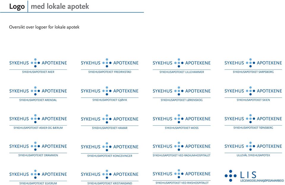 Asker og Bærum Sykehusapoteket Hamar Sykehusapoteket MOSS Sykehusapoteket Tønsberg Sykehusapoteket Drammen Sykehusapoteket Kongsvinger