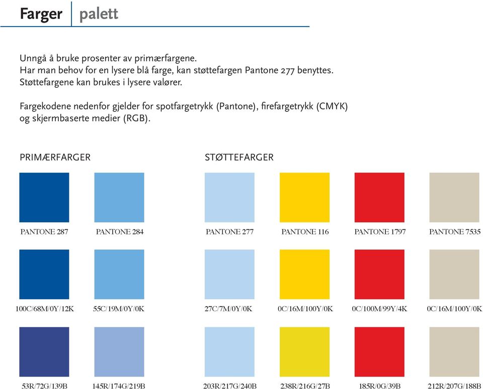 Fargekodene nedenfor gjelder for spotfargetrykk (Pantone), firefargetrykk (CMYK) og skjermbaserte medier (RGB).