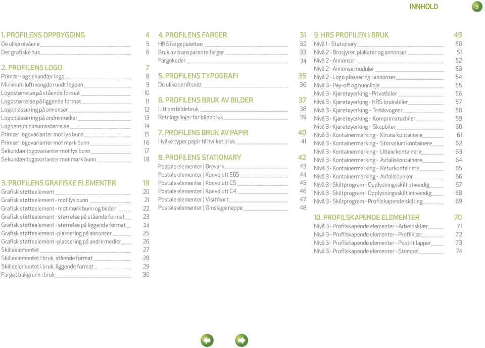 andre medier 13 Logoens minimumsstørrelse 14 Primær logovarianter mot lys bunn 15 Primær logovarianter mot mørk bunn 16 Sekundær logovarianter mot lys bunn 17 Sekundær logovarianter mot mørk bunn 18