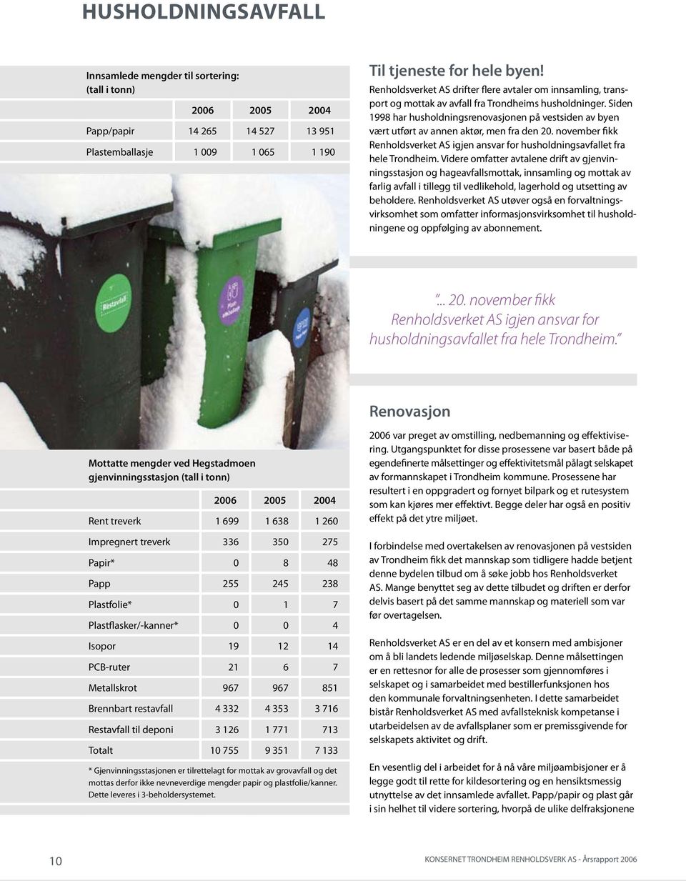 Siden 1998 har husholdningsrenovasjonen på vestsiden av byen vært utført av annen aktør, men fra den 20. november fikk Renholdsverket AS igjen ansvar for husholdningsavfallet fra hele Trondheim.